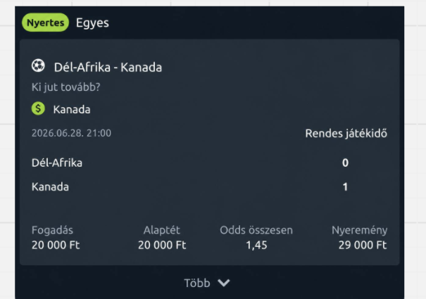 Nyertes szelvény: 20 000 forint tétből 29 000 forint nyeremény, 1,45-ös össz odds